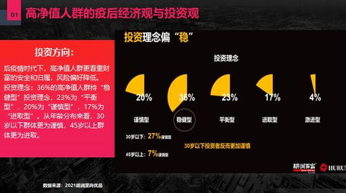 愛心守護神2.0 智能軟硬件一體化的守護革命